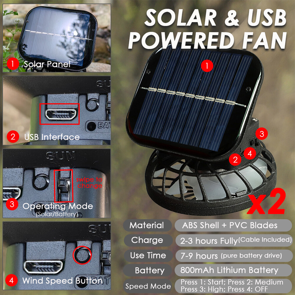 Wide Brim Sun Hat with Solar & USB Powered Fan UV Protection for Camping Fishing